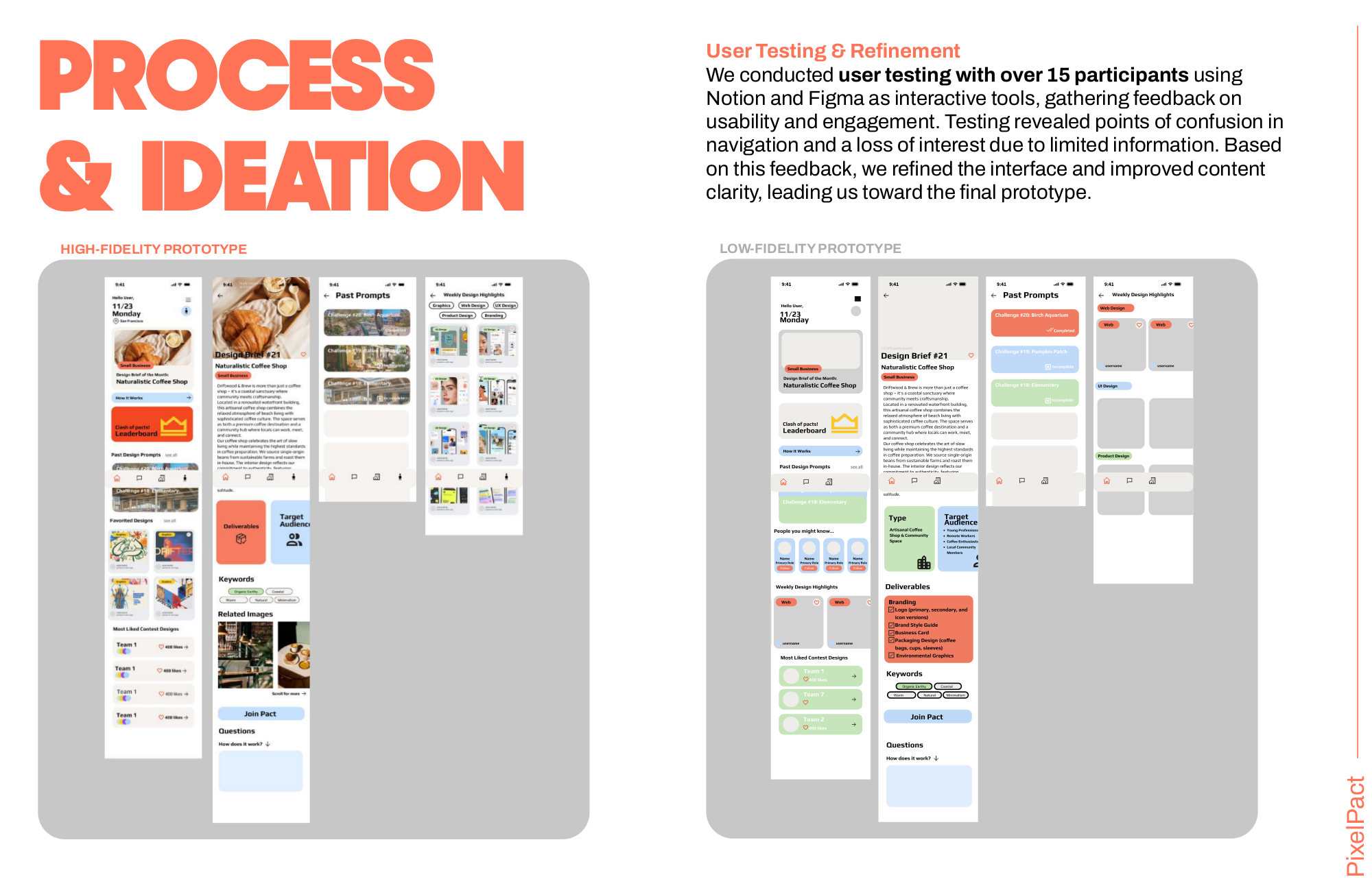 Current Portfolio — page 6