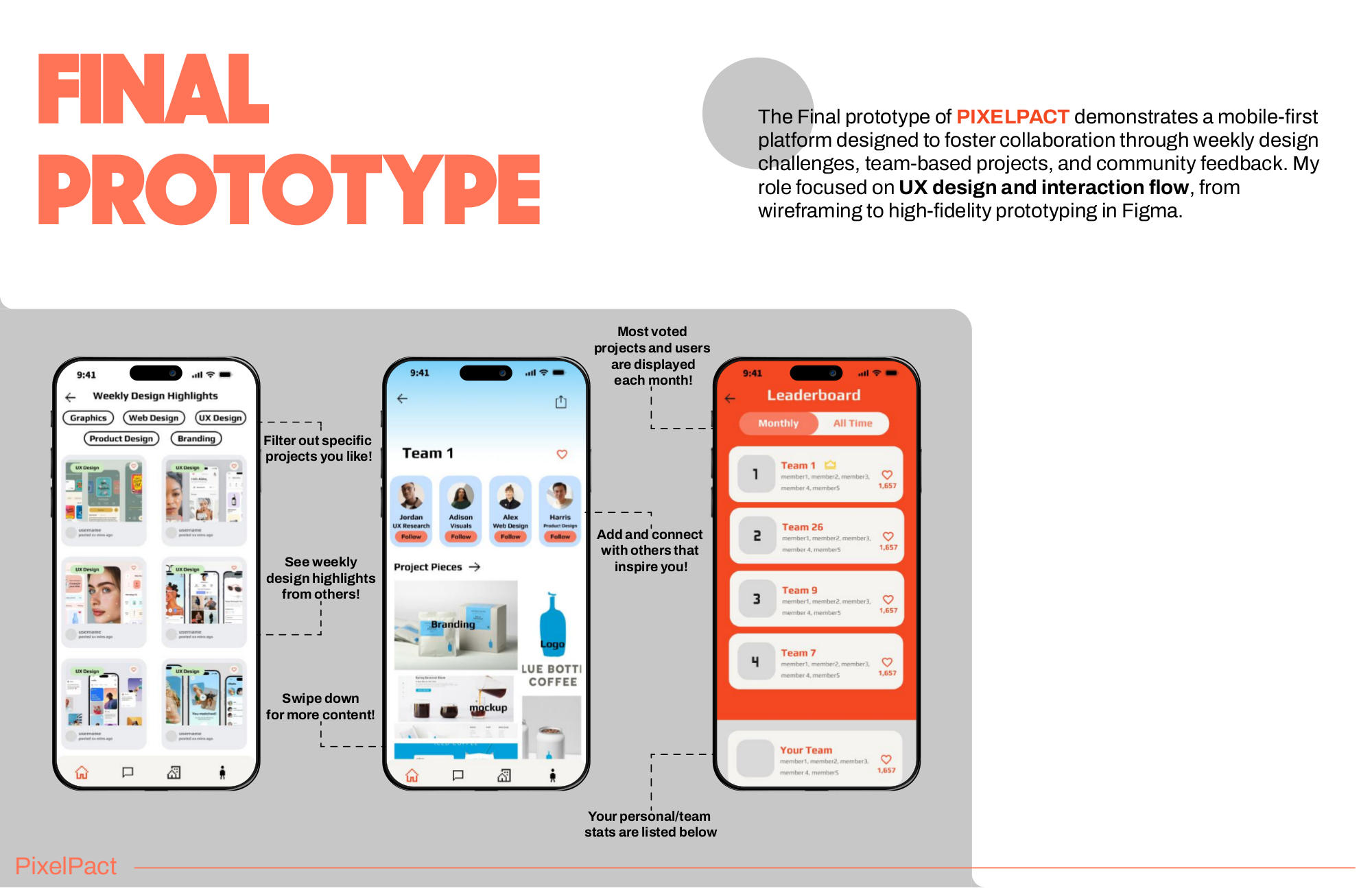 Current Portfolio — page 9