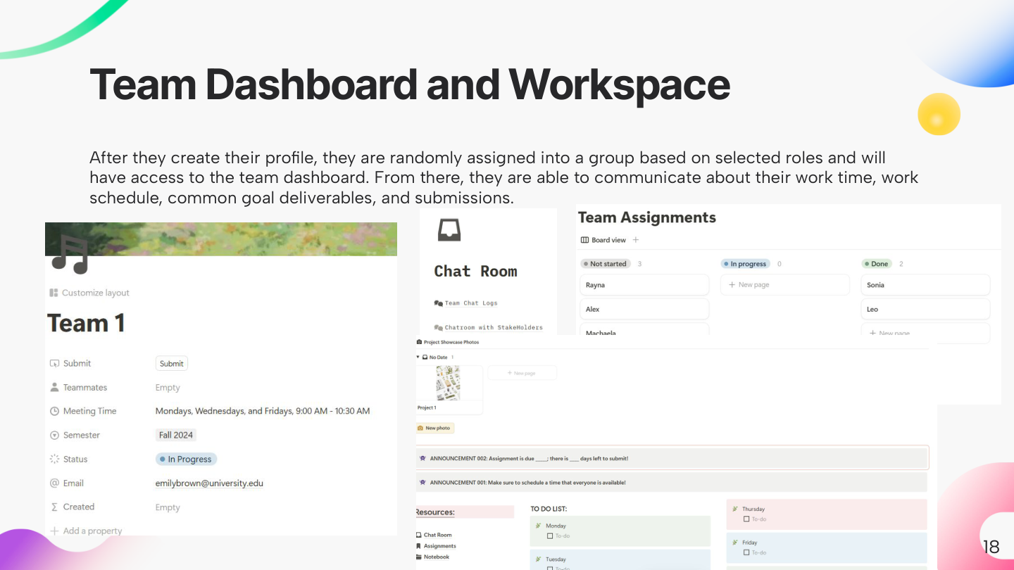Final — Team dashboard and workspace narrative