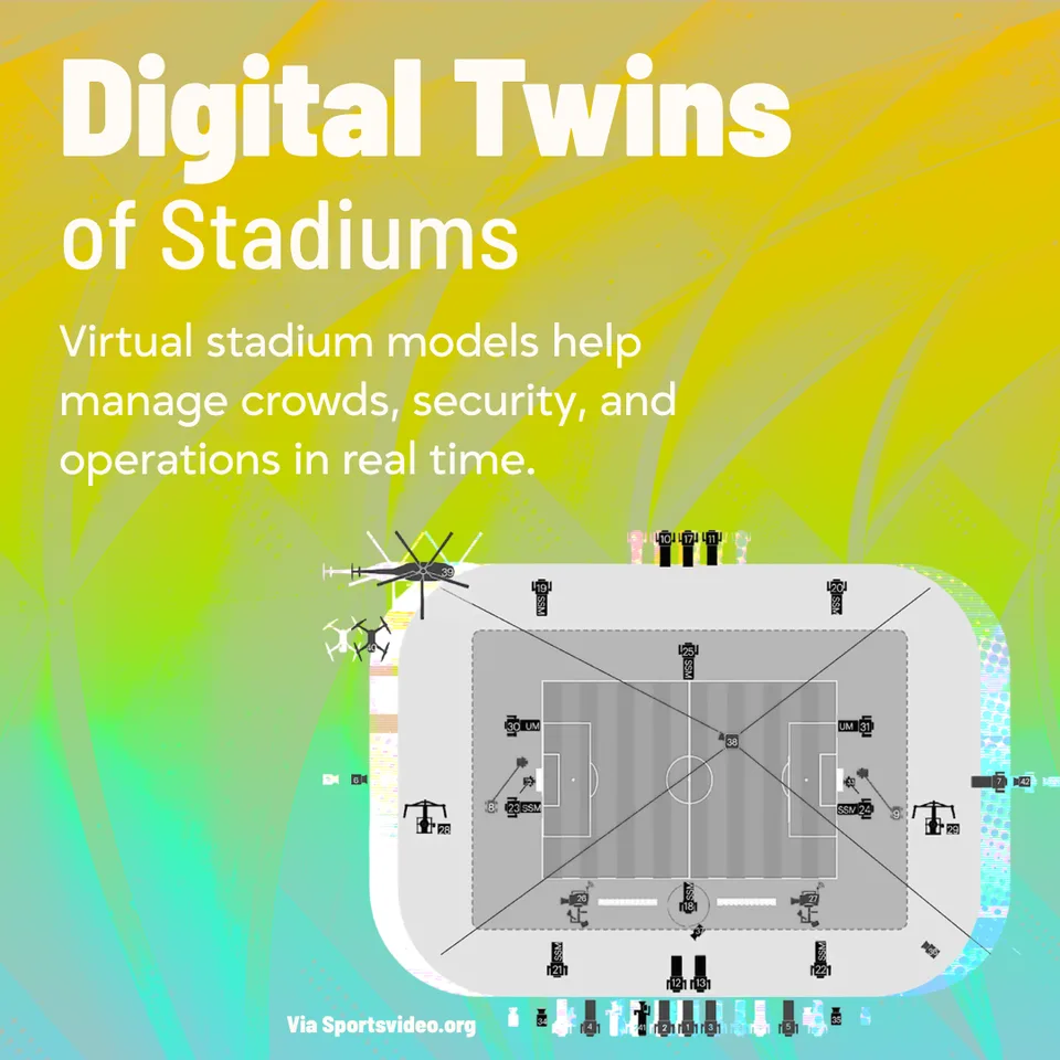 Digital twins editorial sequence, frame 4